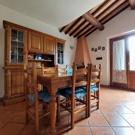 - La Ginestra Holiday home *